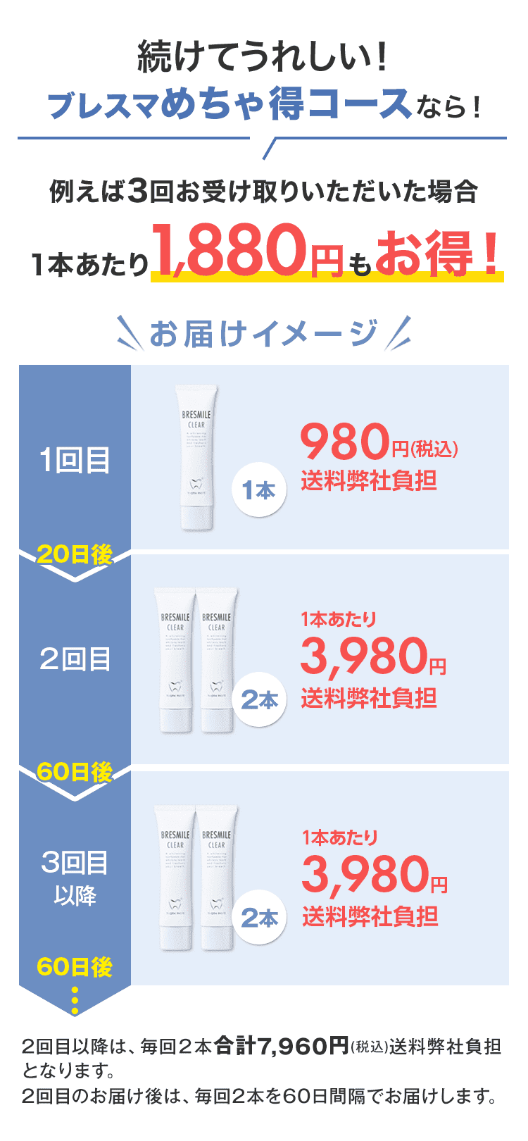 続けてうれしい！クリアめちゃ得コースなら！