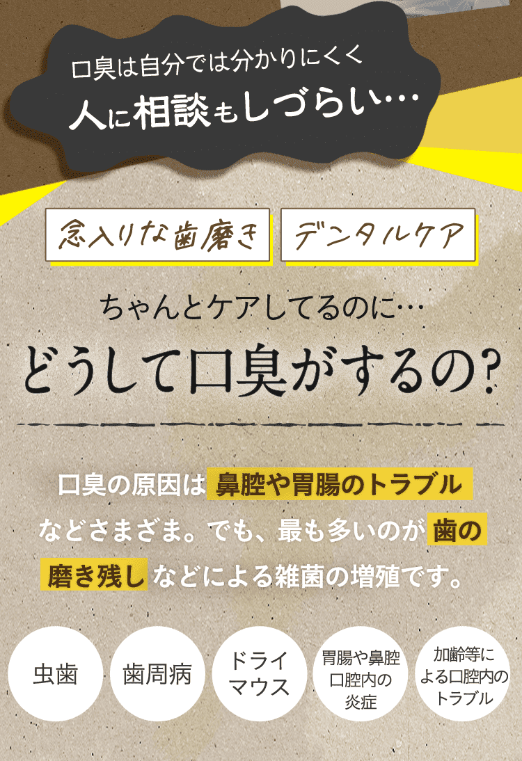 口臭は自分では分かりにくく人に相談もしづらい…